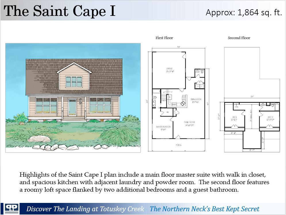 Saint_Cape_I_Summary