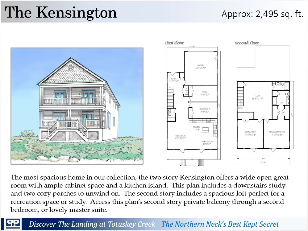 Kensington_Summary